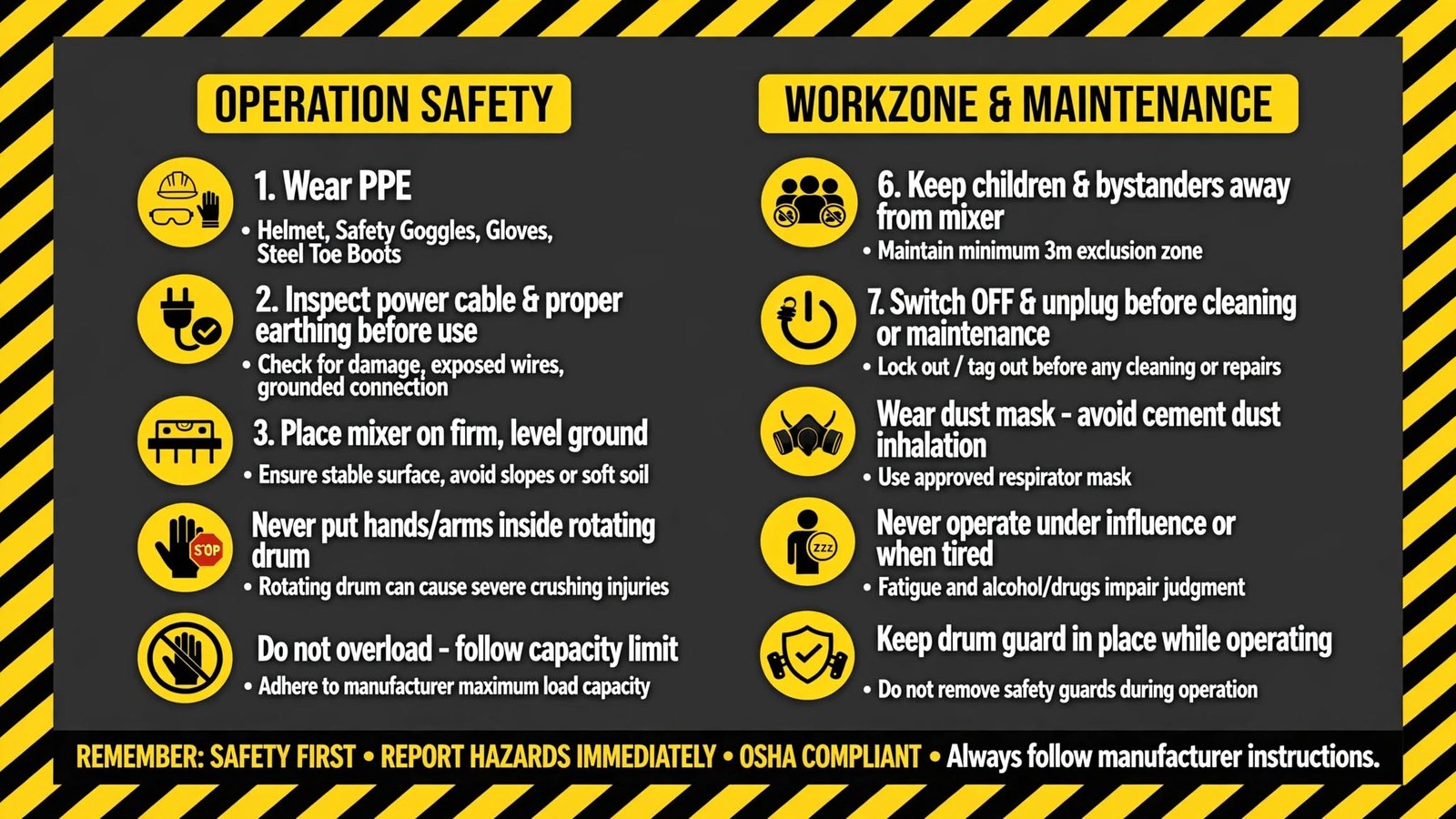 Compact Cement Mixer Safety Rules