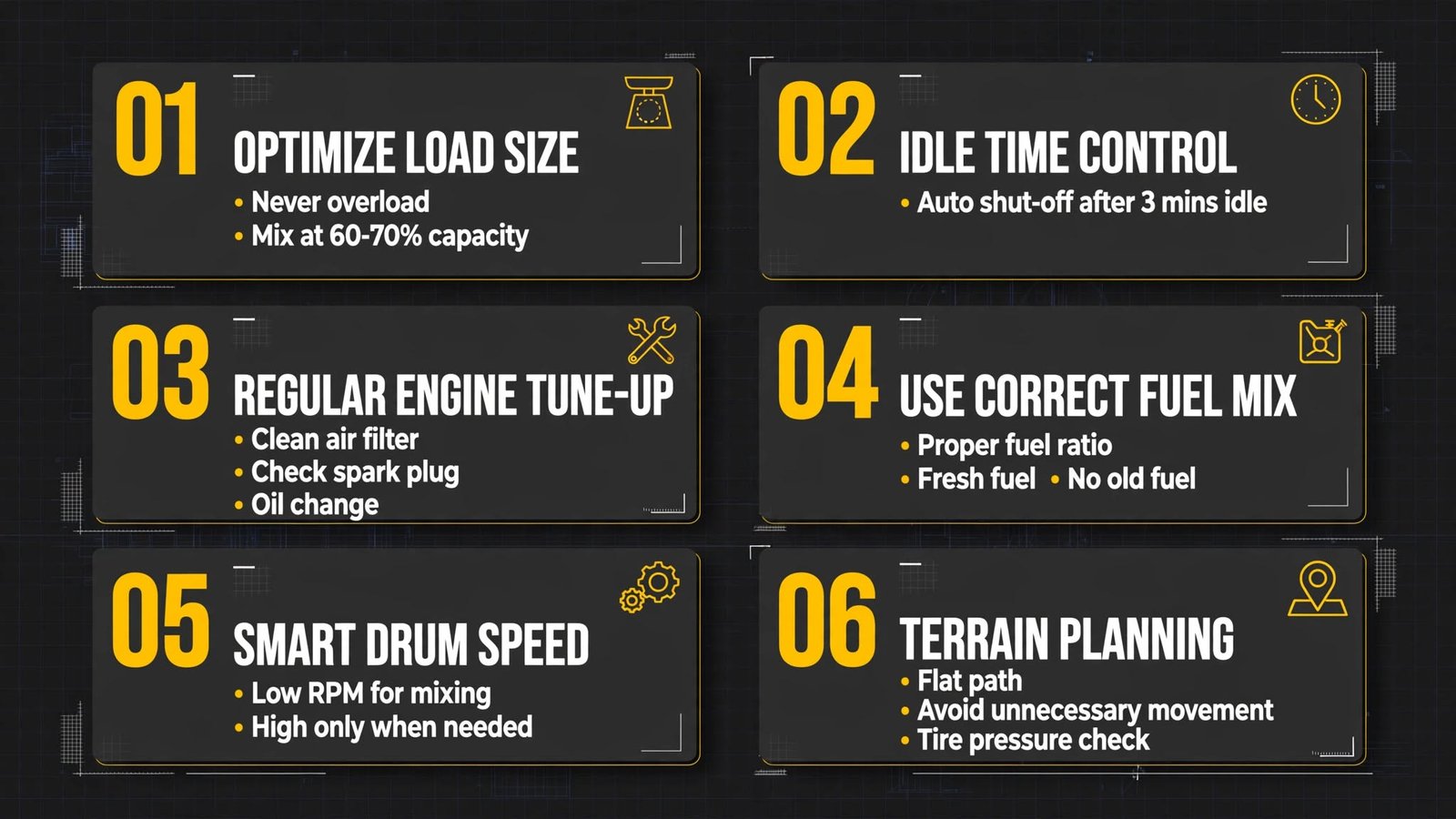 Compact Cement Mixer Fuel Saving Tips